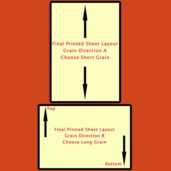 Long Grain vs Short Grain Real Wood Paper