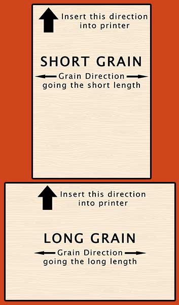 Long Grain and Short Grain Graphic